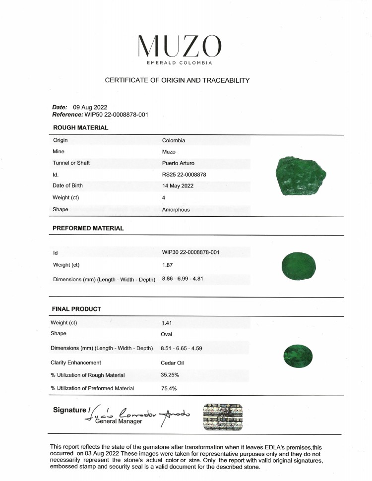 1.42 Ct. Emerald from Colombia - Muzo